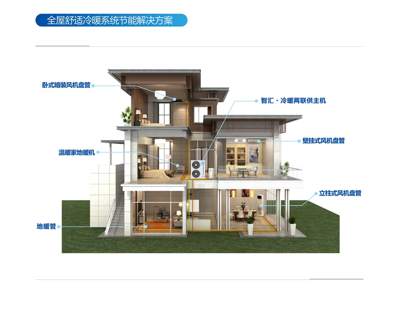 郴州市金旭節能設備有限公司,湖南節能熱水設備銷售安裝,湖南空氣源熱泵銷售安裝