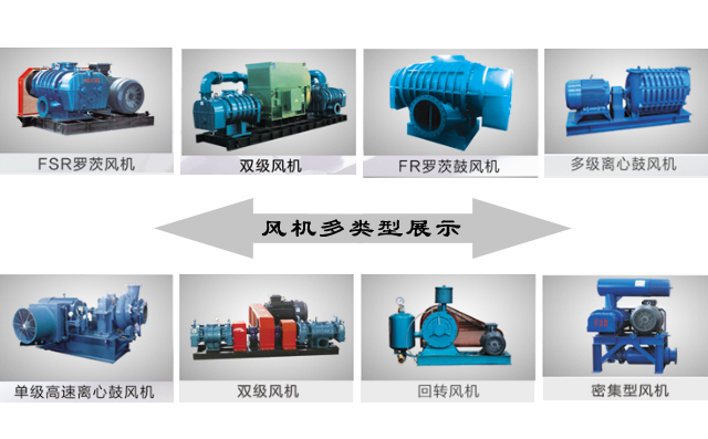 章丘豐源羅茨鼓風機多類型展示