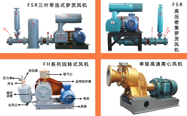 章丘豐源風(fēng)機(jī)多類型展示